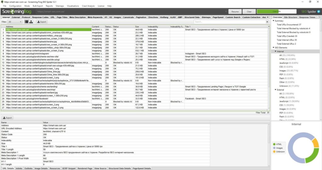 SEO audit